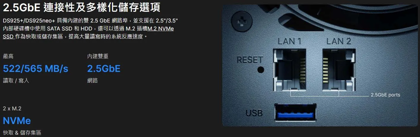 Synology DS925+ 機身設計與連接埠細節