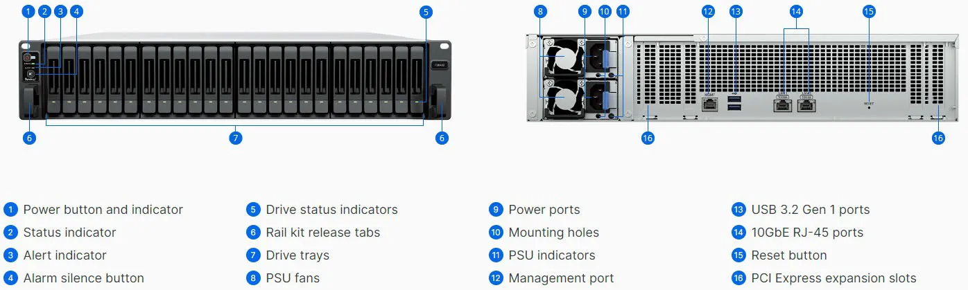 Synology FlashStation FS6420 chassis details and ports