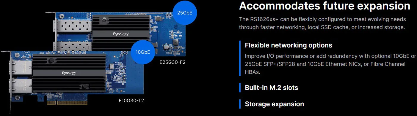 Synology RS1626xs+ Chassis Details and Ports