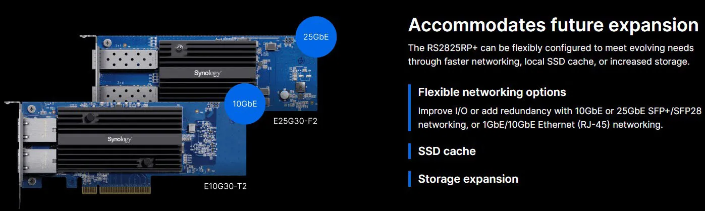 Synology RS2825RP+ Chassis Details and Ports
