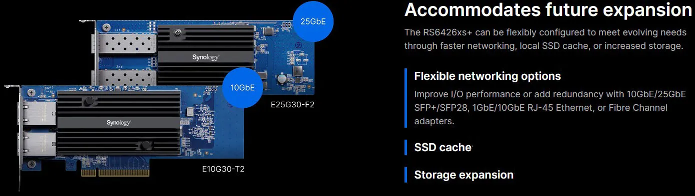 Synology RS6426xs+ Chassis Details and Ports