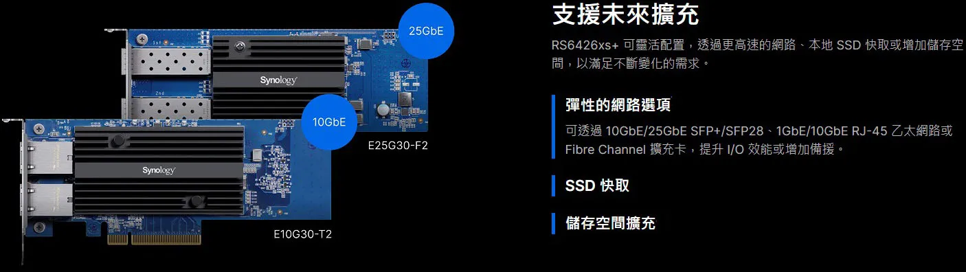 Synology RS6426xs+ Chassis Details and Ports