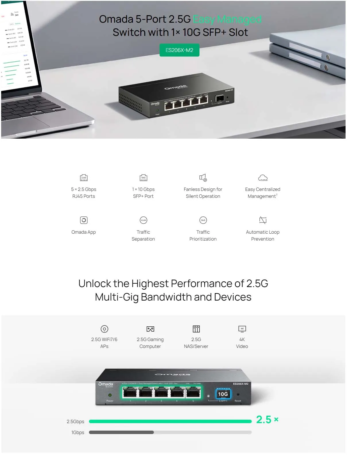 TP-Link Omada ES206X-M2 機身細節及連接埠