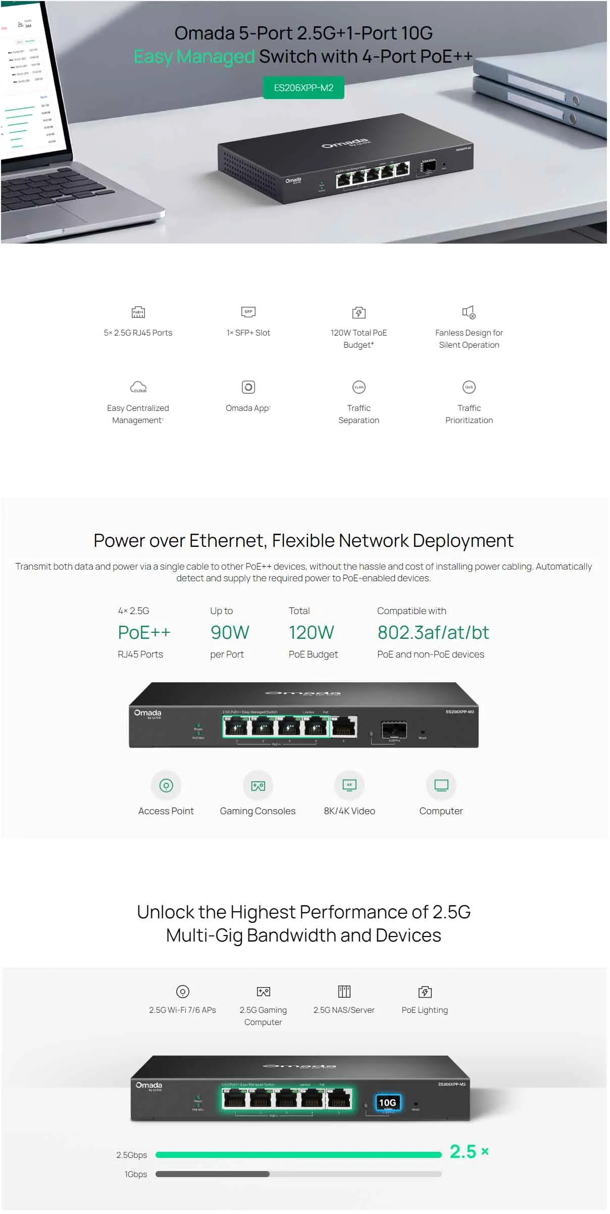 TP-Link Omada ES206XPP-M2 機身細節及連接埠