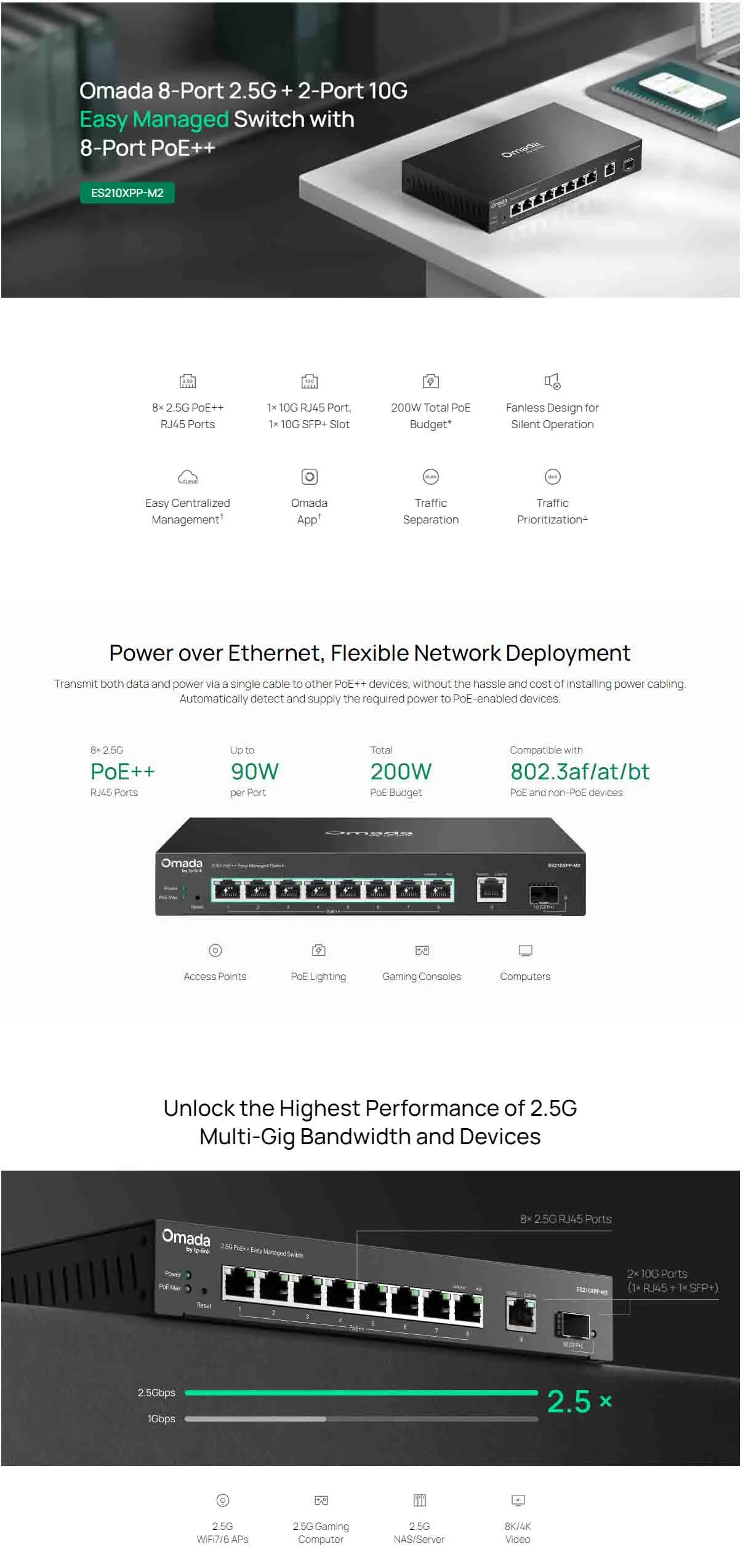 TP-Link Omada ES210XPP-M2 機身細節及連接埠
