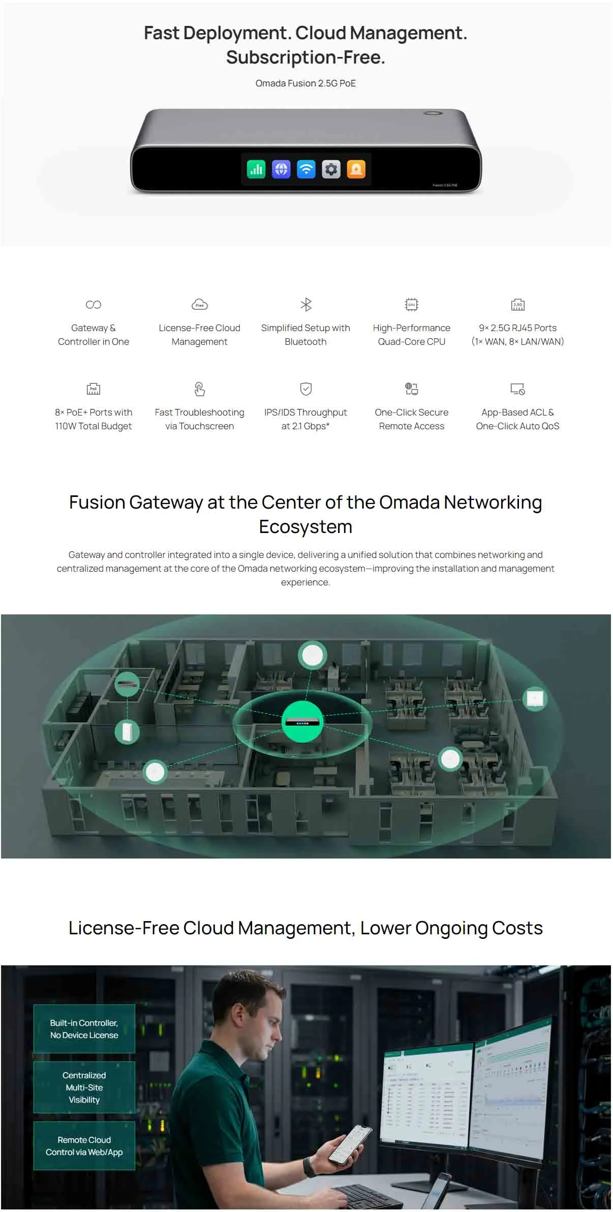 TP-Link Omada Fusion 2.5G PoE 機身細節及連接埠