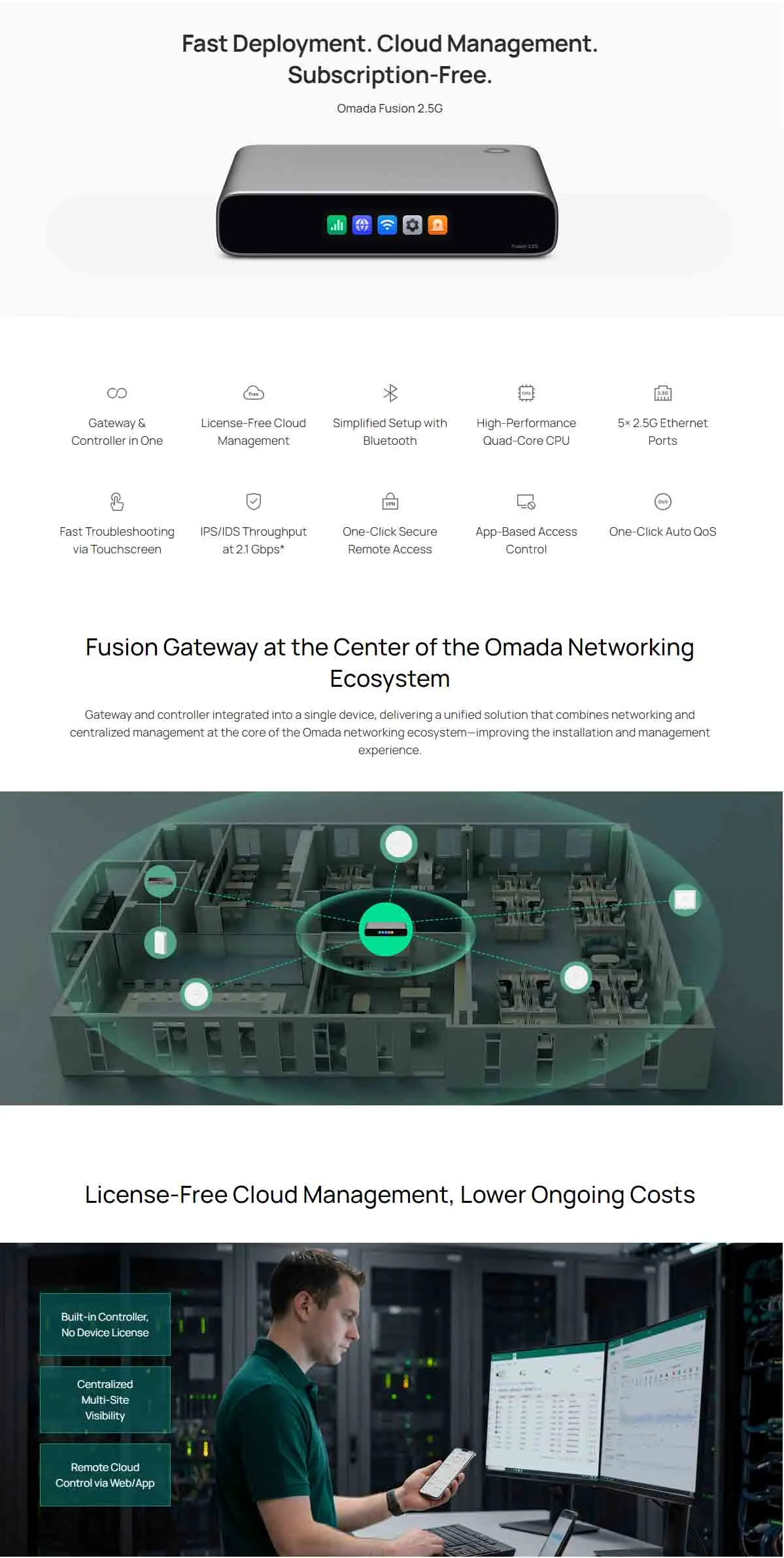 TP-Link Omada Fusion 2.5G 機身細節及連接埠